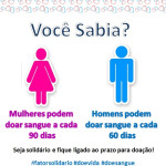 Voc� Sabia?